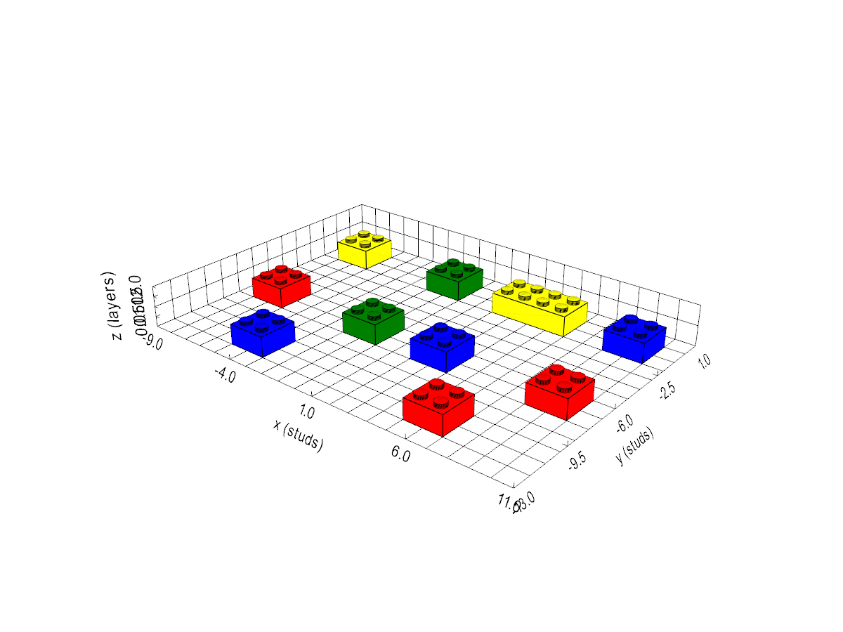Initial state in the pick area