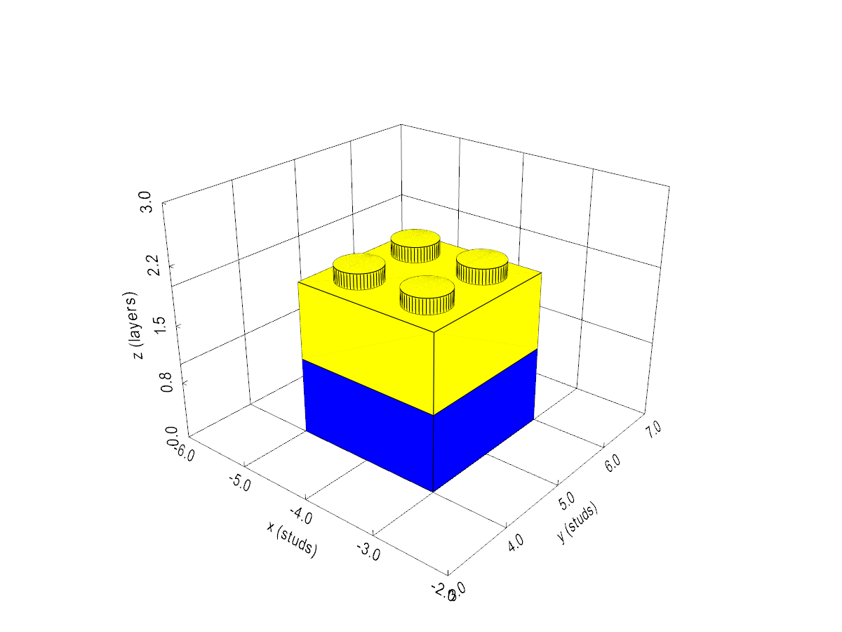 Tier 1 example